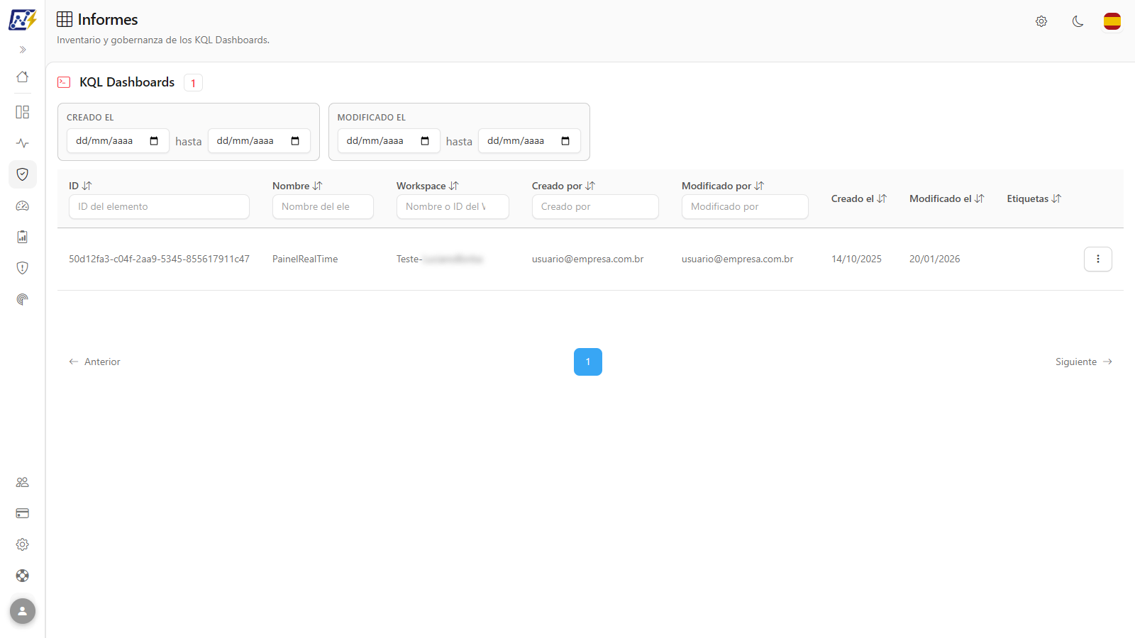 Pantalla de KQL Dashboards con filtros de fecha y tabla de paneles
