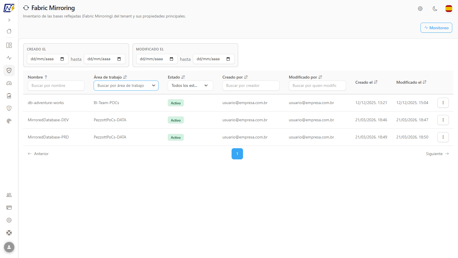 Lista de selección múltiple de workspaces abierta en la columna Workspace