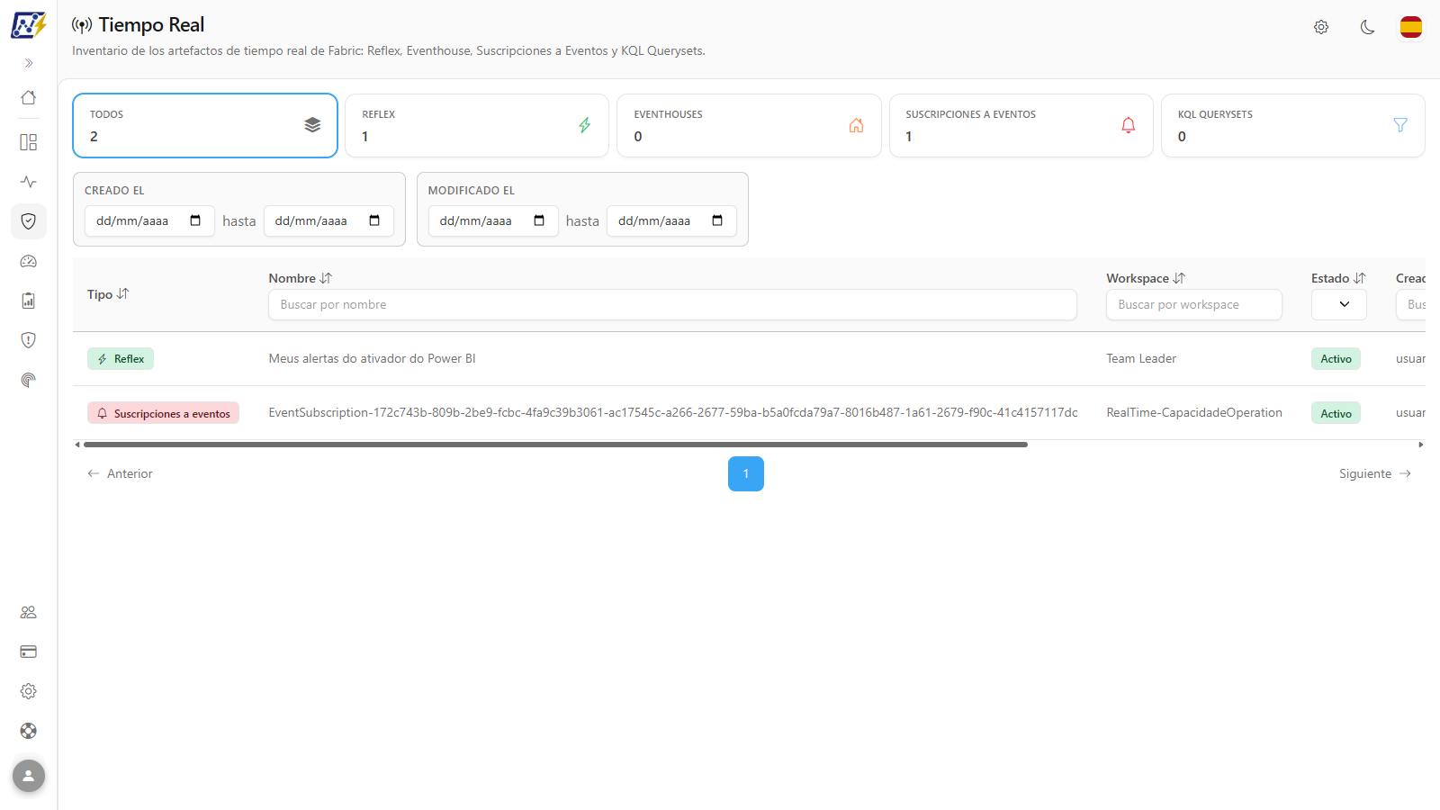 Pantalla Tiempo Real con las tarjetas Todos, Reflex, Eventhouses, Suscripciones a eventos y KQL Querysets y la tabla unificada