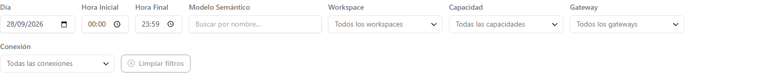 Filtros de la Línea de tiempo: Día, Hora Inicial, Hora Final, Modelo Semántico, Workspace, Capacidad, Gateway, Conexión y Limpiar filtros