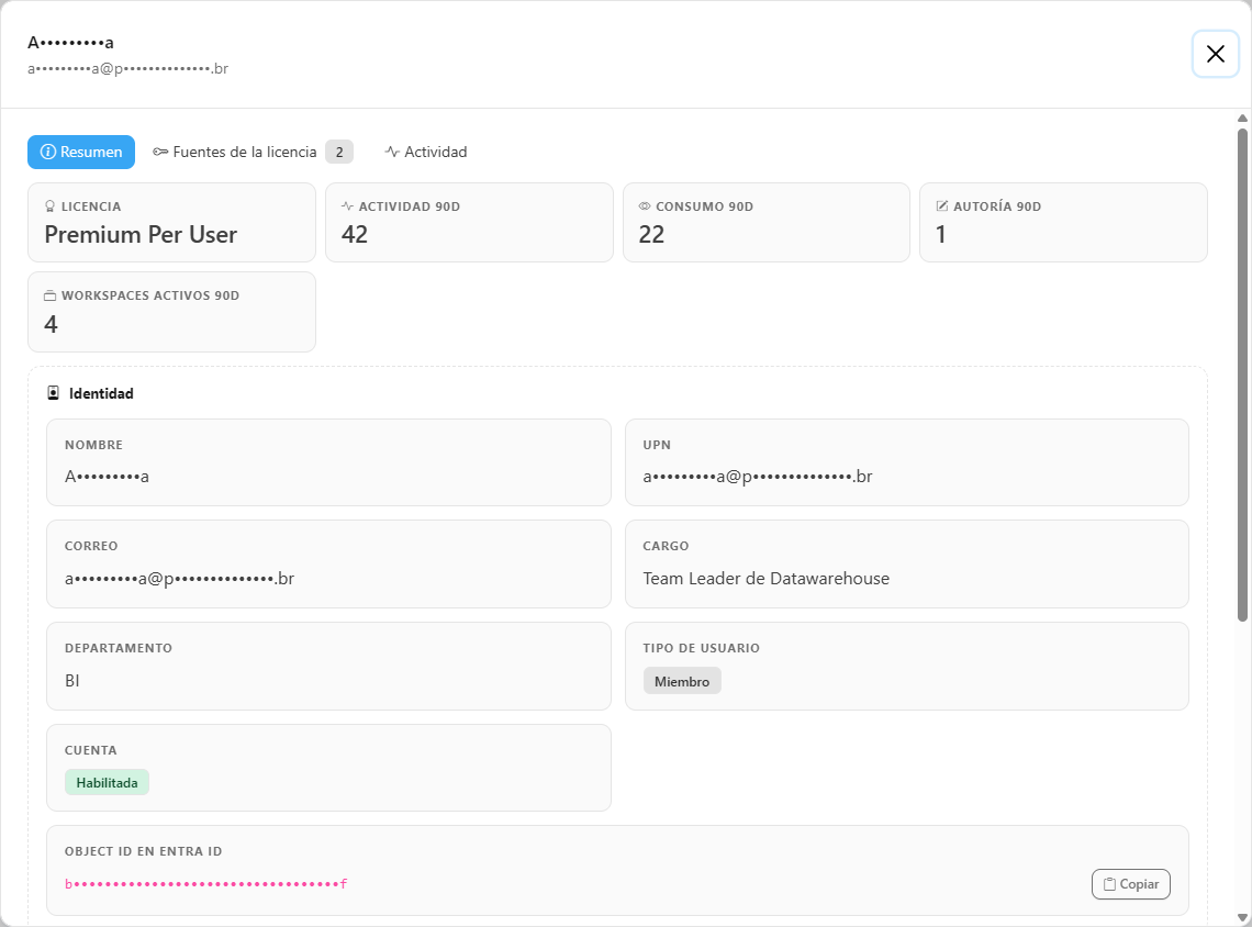 Modal de detalles de un usuario con los indicadores Licencia y Workspaces activos 90d y las secciones Identidad, Licencia y Hallazgos