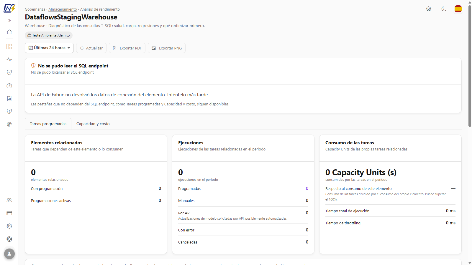 Encabezado del Análisis de rendimiento con la ruta de navegación, chips de workspace y endpoint, selector de período y botones Actualizar y Exportar