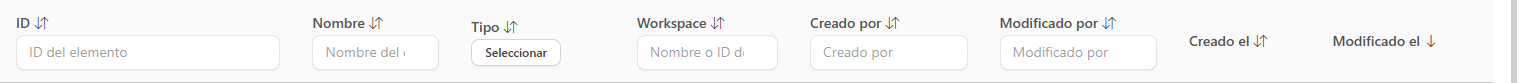 Encabezado de la tabla con los cuadros de filtro ID del elemento, Nombre del elemento, Nombre o ID del Workspace, Creado por y Modificado por