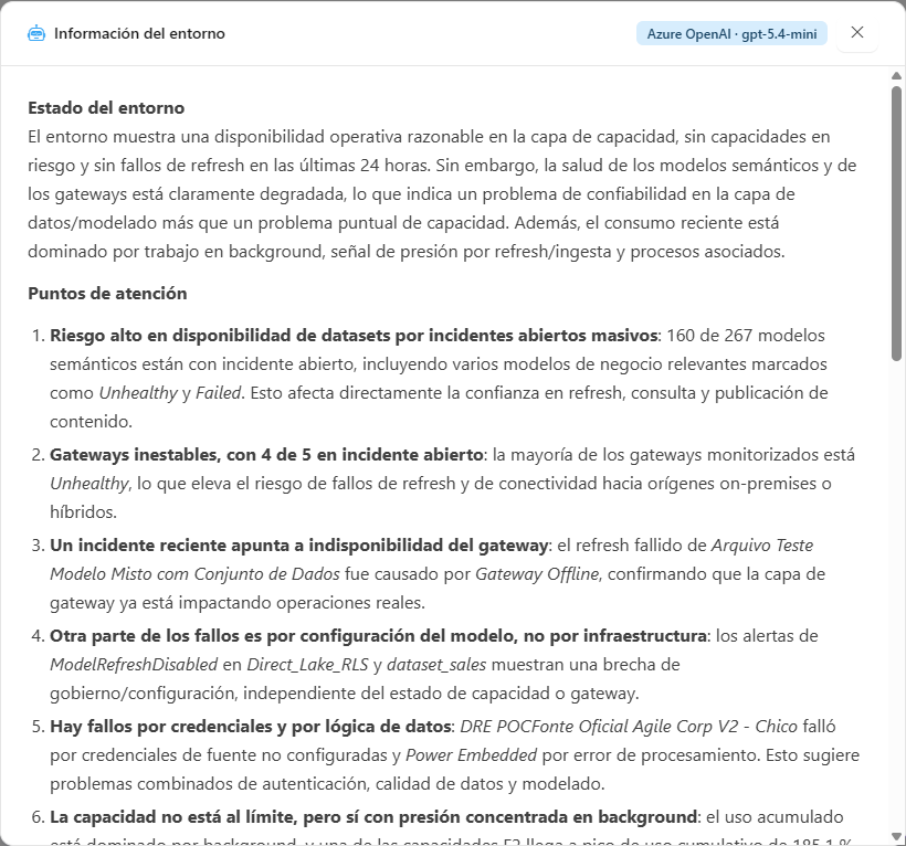 Modal Información del entorno con el análisis generado por IA